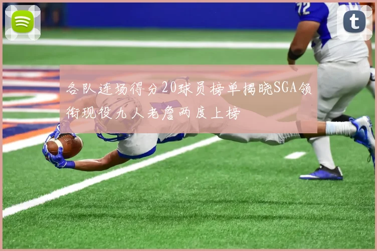 各队连场得分20球员榜单揭晓SGA领衔现役九人老詹两度上榜