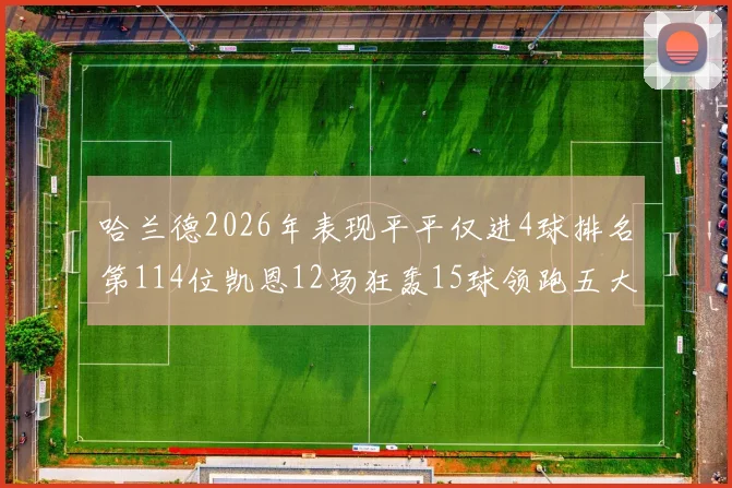 哈兰德2026年表现平平仅进4球排名第114位凯恩12场狂轰15球领跑五大联赛